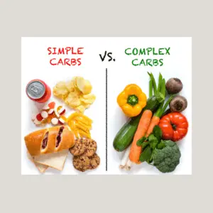 Simple vs. Complex Carbs